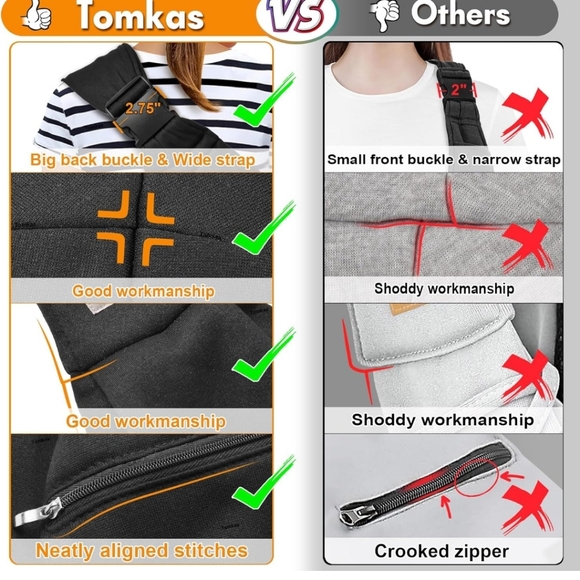 Tomkas Small Dog Sling Carrier  Adjustable Strap & Zip Pocket - for 3-10 lbs NWT - Picture 5 of 7